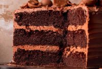 Decadent Chocolate Truffle Cake
