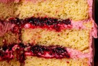 Lemon Raspberry Radiance