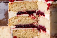 Raspberry White Chocolate Bliss