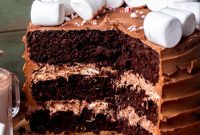 Decadent Hot Chocolate Cake